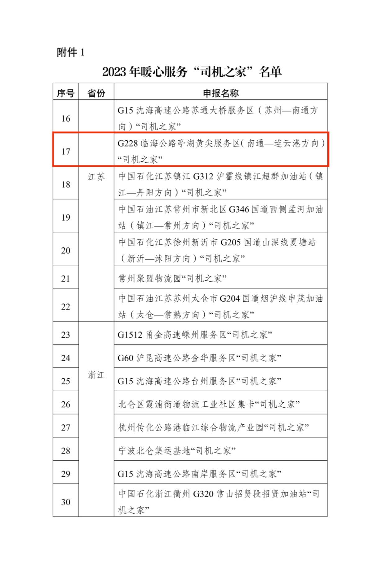 2-2023年暖心服務(wù)“司機之家”名單_01_副本.jpg